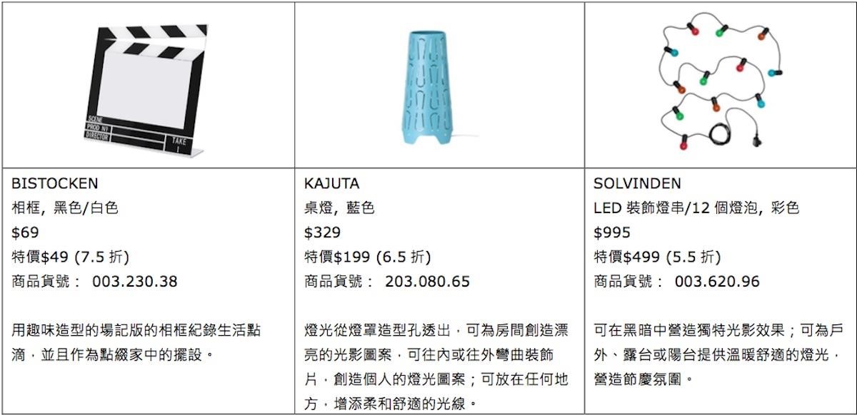 圖文提供_IKEA 圖文提供_IKEA